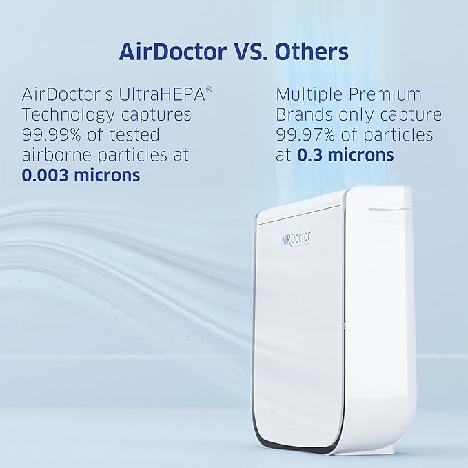 AIRDOCTOR AD2000 Air Purifier for Small &amp Medium Rooms and Small Bedrooms. 3 Stage Filtration with Pre-Filter UltraHEPA Carbon/VOC (AirDoctor 2000)