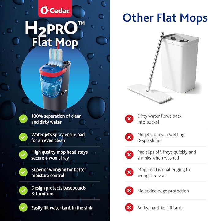 O-Cedar H2prO Flat Mop System | Quick Cleaning Tool | Clean with Water | Machine Washable Reusable Microfiber Mop Pad | Safe on Wood Floors Vinyl Tile Baseboards Walls