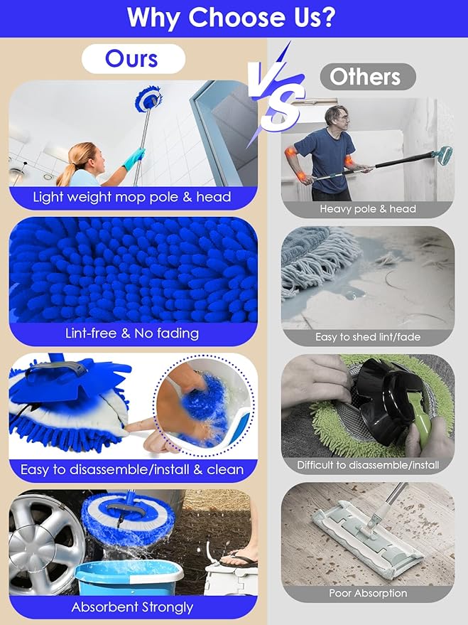 2 in 1 Lightweight Wall Cleaner Mop with Long Handle 75 190cm Lint-Free Duster Cleaning Tool 2 Replacement Microfiber Chenille Pads for Kitchen Baseboard Ceiling Floor Window Door Scrubber BrushBlue