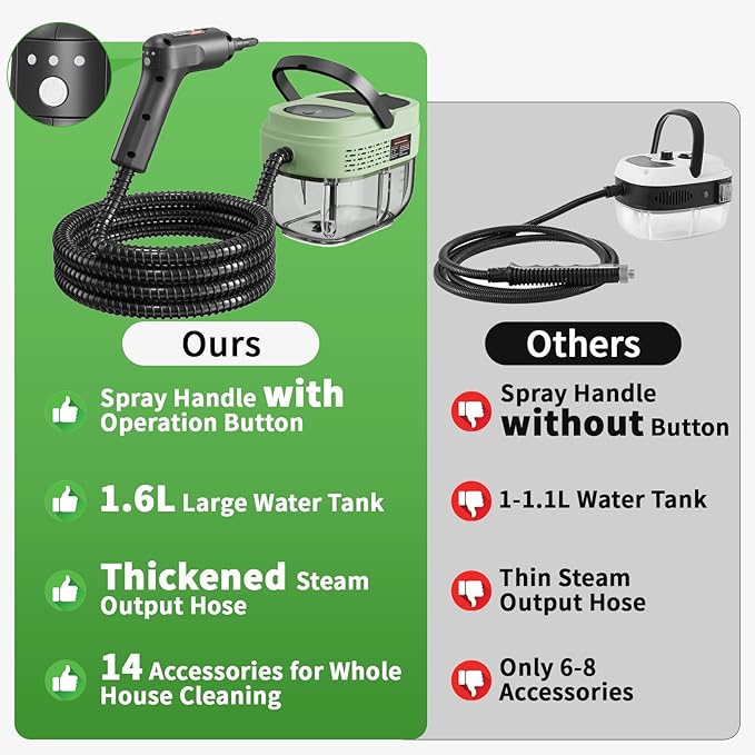 Handheld Steam Cleaner for Home 2500W High Temperature Pressurized Machine 1.6L Water Tank Handle-Controlled Steam Output Portable Cleaning Steamer for Car Bed Bugs Furniture Grout (Green)