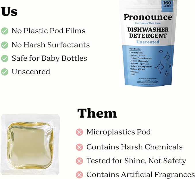 Pronounce Dishwasher Detergent Powder - Cleaner Ingredients Fragrance Free - Ultra Concentrated Cuts Grease and Grime Dishwasher Pods Alternative (Residue-Free). (160 Loads Unscented)