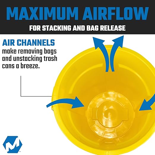 Magnum 55 Gallon Trash Can High-Vis Yellow Construction Grade Heavy Duty Plastic Jobsite Ready for Handling and Holding Garbage CMTC-C000-55Y02 (2 Pack)