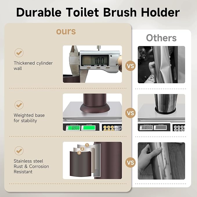 Bronze Toilet Brush and HolderExtra Long Handled Toilet Brush for BathroomStainless Steel Heavy Duty Toilet Bowl BrushDeep Cleaning Modern Toilet Cleaner Brush -Space Saving Covered Brush Durable