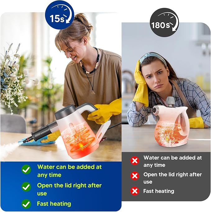 Handheld Steam Cleaner 15s Fast Heating Pressurized Steam Cleaner for Home with 10 psc Accessories Portable Steamer for Cleaning with Safety Lock for Home Kitchen Cleaning Appliance Surfaces
