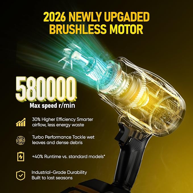 Electric Cordless Leaf Blower for DeWALT 20V Battery 580000 RPM Brushless Turbo Jet Blower with 3 Nozzles Handheld Blower for Patio Garden Yard Leaves Dust Garage &amp Snow Cleaning (Not Batt
