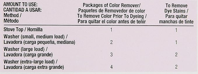 Rit Dye Laundry Treatment Color Remover Pack of 8