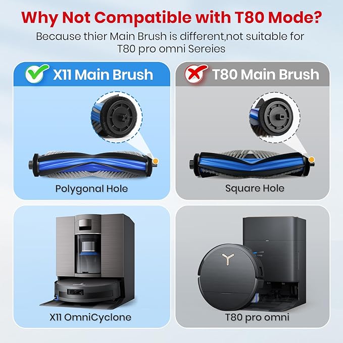 X11 Replacement Parts for Ecovacs Deebot X11 OmniCyclone X11 Pro Omni X11 Pro X11 Vacuum Robotic Parts with 2 Roller Brush4 Mop4 HEAP6 Side Brushes1 Screwdriver1 Clean Brush