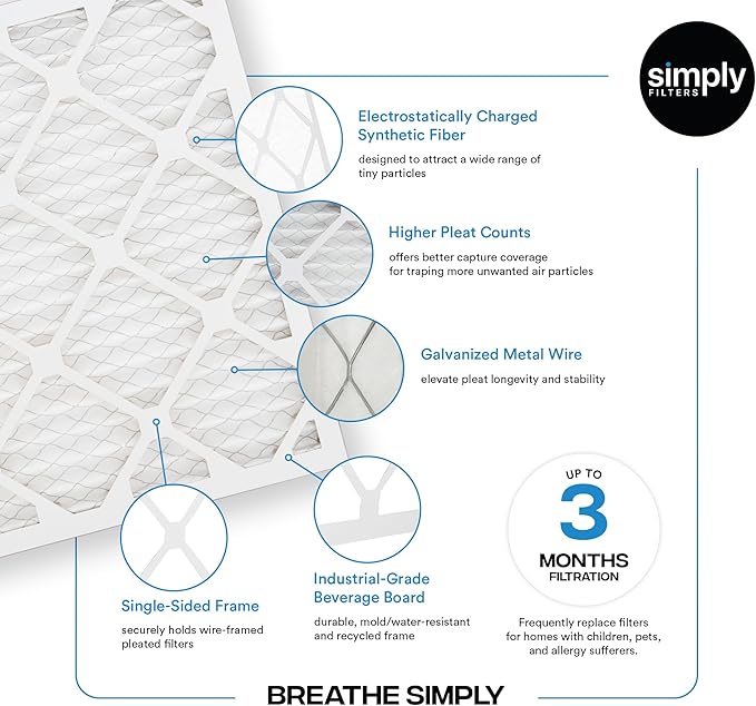Simply 18x20x1 Air Filter MERV 8 6 Pack For Home AC Furnace &amp HVAC (Actual Size: 17.81x19.81x0.75) DUST Pet &amp Allergy Control