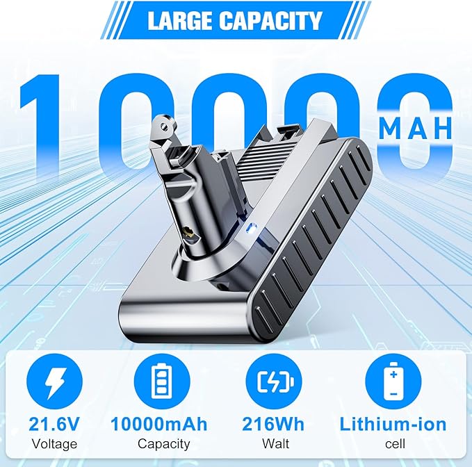 10000mAh Replacement for Dyson V6 Battery 21.6V Lithium VTC4 SV03 SV04 SV05 SV06 SV07 SV09 DC58 DC59 DC61 DC62 DC72 DC74 Absolute Animal Motorhead Slim Vacuum with 2 Filters (V6)
