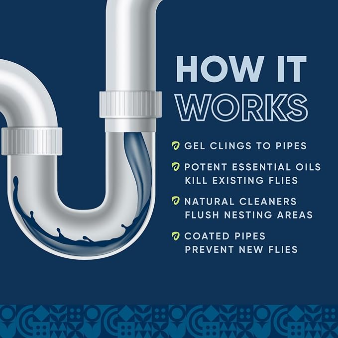 Fruit Fly Drain Treatment | Drain Fly Eliminator | All-Natural Eliminates Gnats Sewer Flies and More - Works in All Drains - 1 Gallon