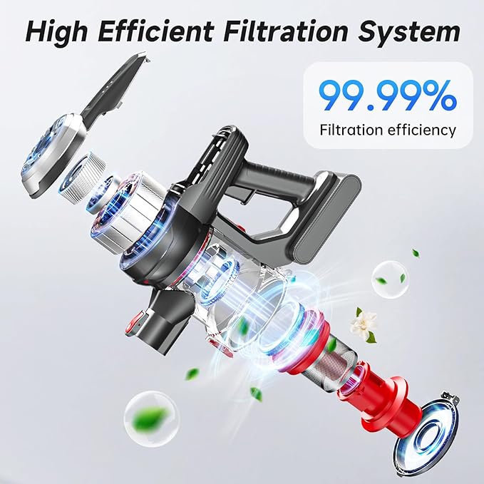 Cordless Stick Vacuum Red 45 Min Runtime LED Headlights 2-Speed Telescopic Tube with Main Vacuum Brush Crevice Tool dust Brush Removable-Rechargeable Battery Pack with Charging Cord
