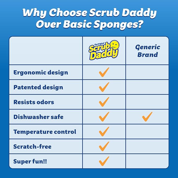 Scrub Daddy 4 Scrub Daddy Sponges &amp 4 Scrub Mommy Kitchen Sponges - Scratch-Free for Dishes &amp Multipurpose Cleaning - BPA Free &amp Made with Polymer Foam - Stain &amp Odor Resistant (16 Pac