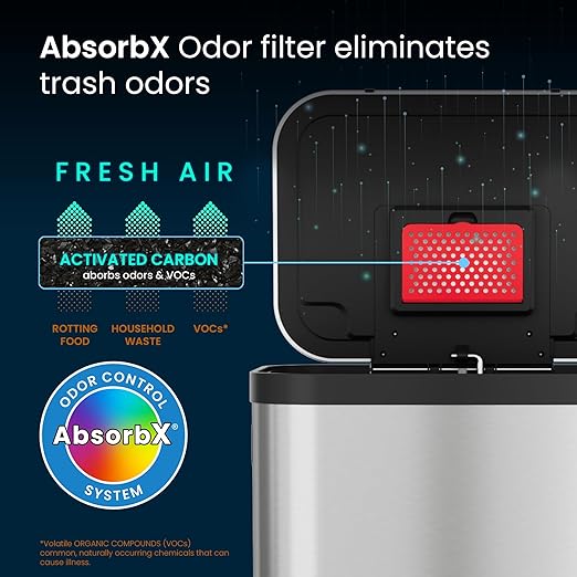 iTouchless SoftStep ProX 50 Liter / 13.2 Gallon Kitchen Step On Trash Can with AbsorbX Odor Filter &amp Removable Inner Bucket Stainless Steel Garbage Bin for Home Office Business Store Garage