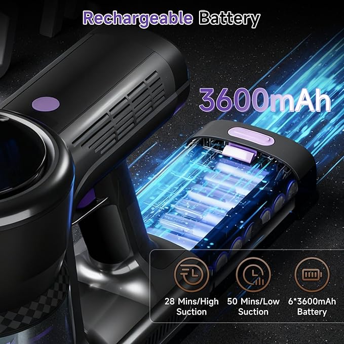 Cordless Vacuum Cleaner Hardwood Floor Vacuum Cleaners for Home Stick Wireless Vacuum with LED Light 50 Min Runtime and Self-Standing Lightweight Vacuum for Pet Hair Carpets &amp Hard Floors