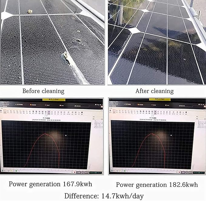 photovoltaic Cleaner Window Cleaning Pole Solar Panel CleanerWindow Cleaning BrushExterior Window Washing KitSolar Panel and Photovoltaic Conservatory Conservatory Roof Mobile Windows
