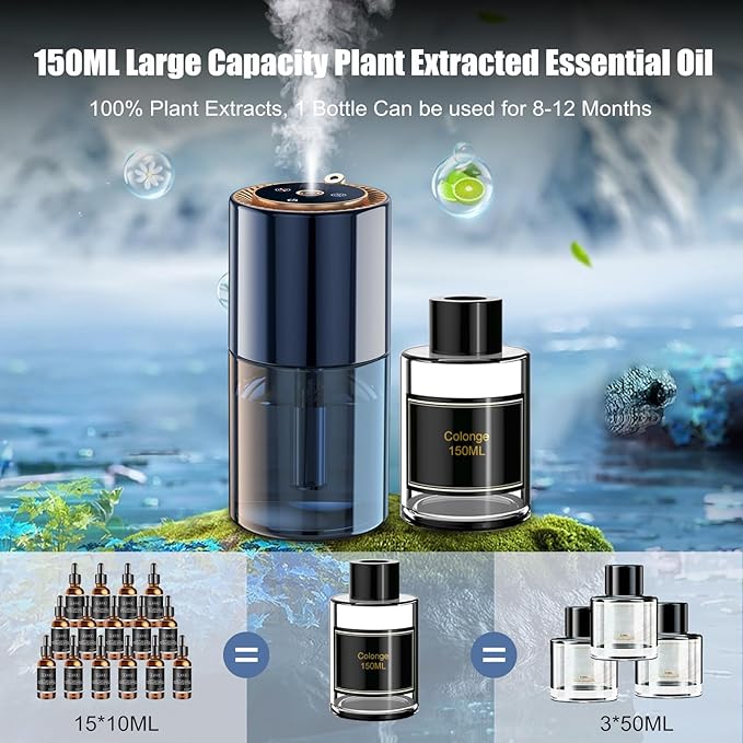 Car Air Freshener Car Scents Air Freshener 150ML Natural Fragrance 300 Days Long Lasting Car Essential Oil Diffuser with Star Projector and Flame Ambient Mood Light Auto On/Off