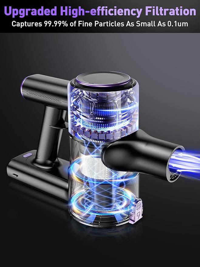 Cordless Vacuum Cleaner 10-in-1 Stick Vacuum with Powerful Suction Hose Anti-Tangle Brush Green LED Light 45Kpa Lightweight Rechargeable Vacuum Cleaner for Home Hardwood Floors Carpets (Violet)