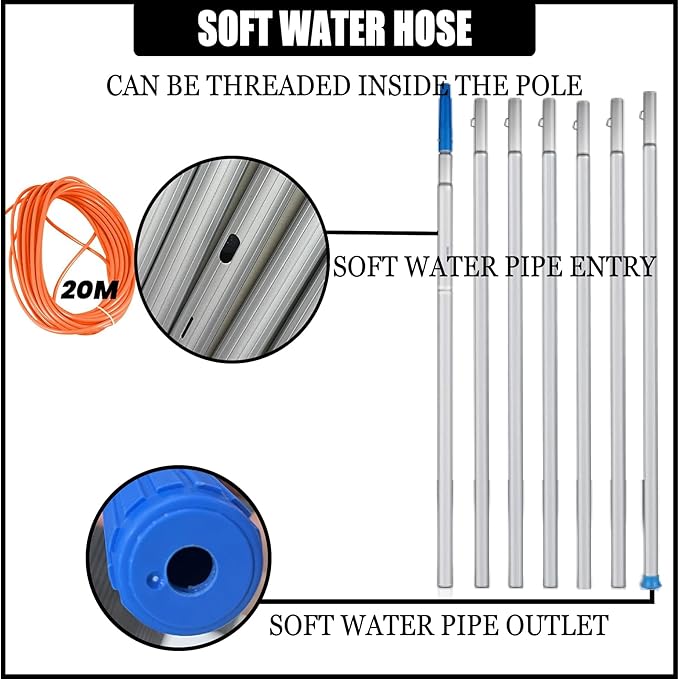 Professional Window Cleaning Kit - Telescopic Water Fed Cleaner &amp Conservatory Roof Brush for Solar Panel &amp PV Cleaning - Ultimate Window Washing Solution