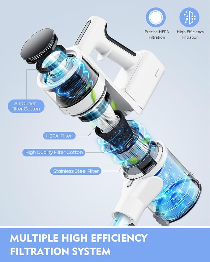 Cordless Vacuums Detachable Parts Stick Vacuum (Pearl White)