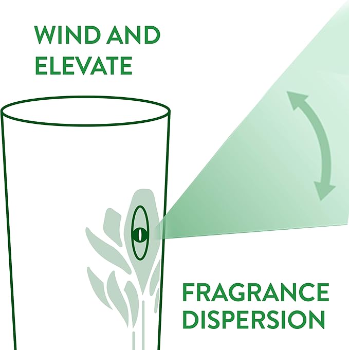 Air Wick Freshmatic 4 Refills Automatic Spray Fresh Linen 4ct New Look Same familiar smell of Fresh Laundry Essential Oil Odor Neutralization Packaging May Vary