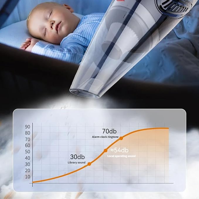 Portable Car Vacuum Rechargeable Car Machine Technology Small Design ABS Texture for Travel Use