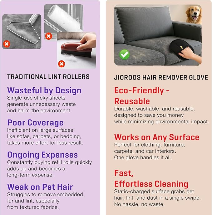 Pet Hair Removal Glove for Cats &amp Dogs Upgraded Electrostatic Reusable Pet Hair Remover Tool Magic Fur Removal Mitt for Laundry Couch Carpet Car Seat Pet Grooming Gloves (2)
