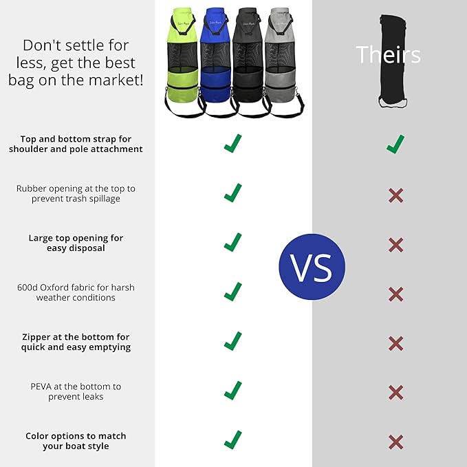Boat Trash Bag - Heavy-Duty 600D Mesh Oxford Fabric with Bottom Zipper and Top Rubber Closure - Leakproof and Washable for Boats Kayaks Campers RVs and More
