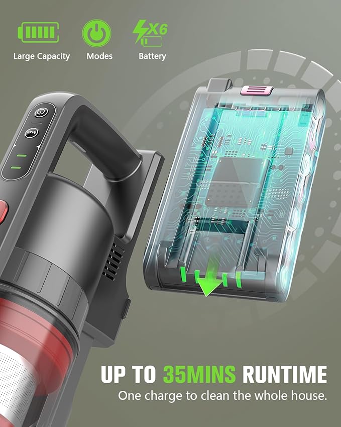 Cordless Vacuum Cleaner 85000PRM Upgraded Dual Suction Cordless Stick Vacuum up to 35mins Runtime Lightweight Rechargeable Vacuum for Home (Bright Red)
