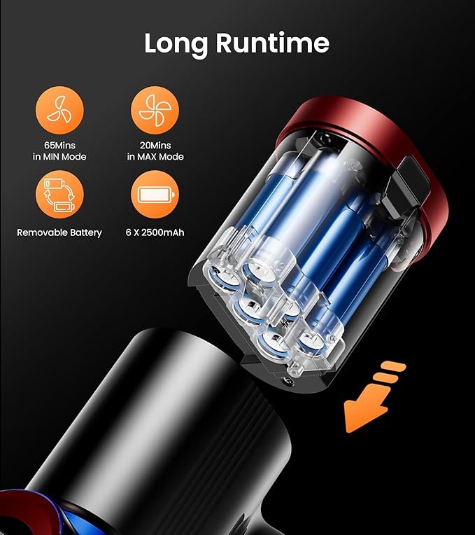 NADALY Cordless Vacuum Cleaner 550W 45Kpa 65Mins Vacuum Cleaners for Home Stick Vacuum with LED Display Anti-Tangle Self-Standing 8-in-1 Lightweight Vacuum for Hardwood Floor/Carpet/Pet Hair