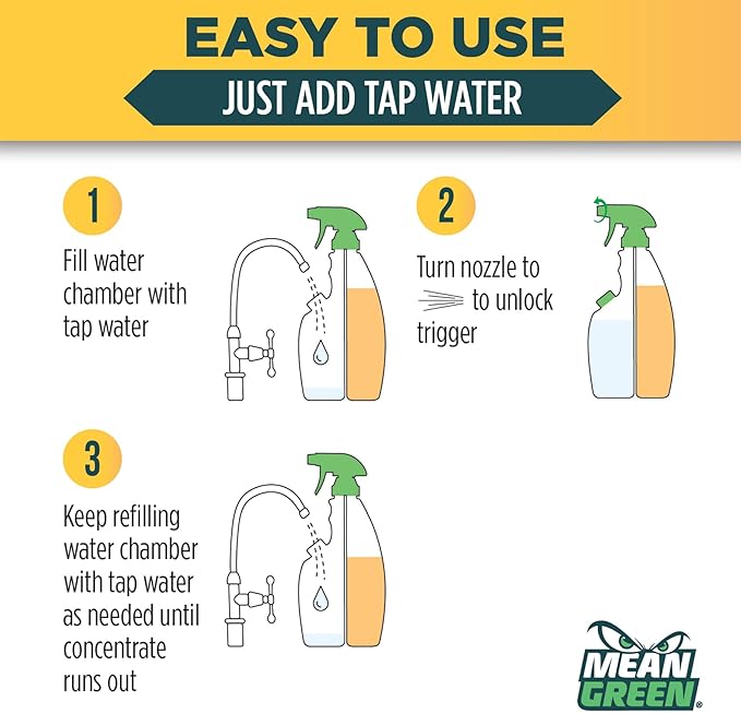Mean Green Refillable Ultra Powered Concentrate Bathroom Cleaner Tropical Breeze 14.3 Ounce 6 Pack