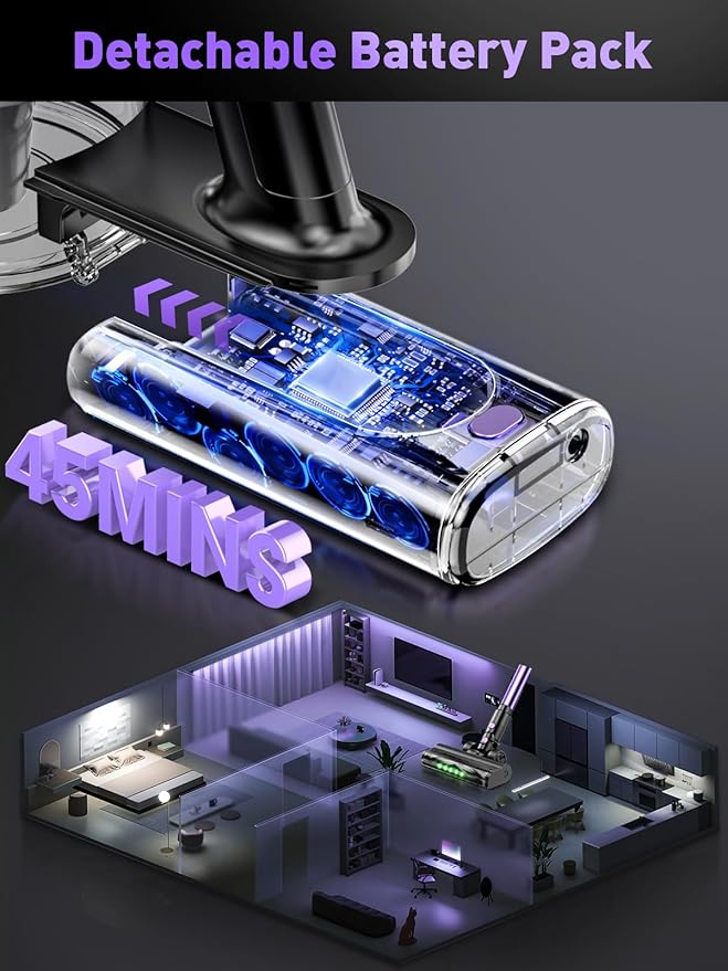 Cordless Vacuum Cleaner 10-in-1 Stick Vacuum with Powerful Suction Hose Anti-Tangle Brush Green LED Light 45Kpa Lightweight Rechargeable Vacuum Cleaner for Home Hardwood Floors Carpets (Violet)