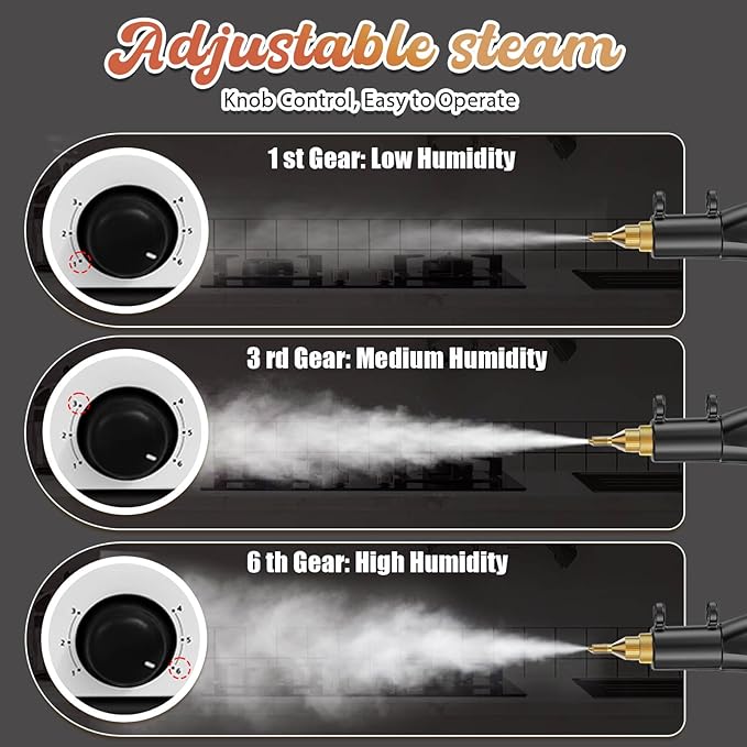 Handheld Steam Cleaner 2500W 1500ml High Pressure Steamer for Cleaning (Black-1500ML Water Tank)
