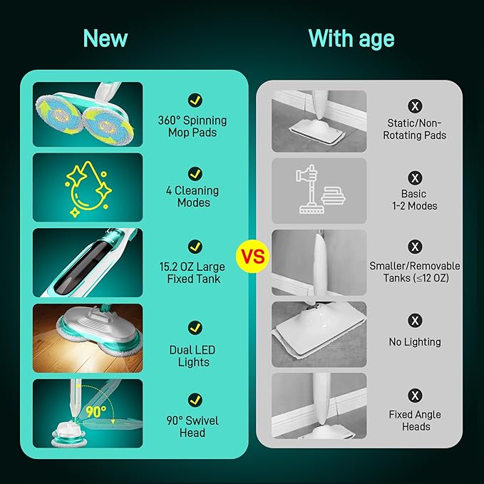 Scrubbing Steam Mop with Rotating Mop Pads All-in-One Hard Floor Cleaner with LED Headlights &amp Swivel Steering