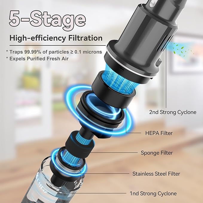 Cordless Stick Vacuum Cleaner for Home with 360° Wheels and W-Shape Brush 22KPa Powerful Suction 40 Min Runtime Lightweight Small Vacuum for Hard Floor and Carpet Gray