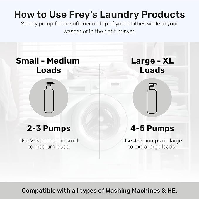 FREY Natural Liquid Fabric Softener &amp Conditioner | Laundry Softener for Clothing | Works In All Machines + HE | Powered by Natural Ingredients (1-pack Fragrance-free)
