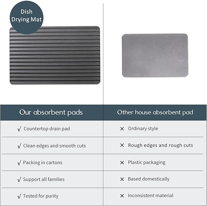 Stone Drying Mat for Kitchen CounterWavy Dish Drying Mat Instant Water AbsorptionFast Drynon-slipHeat-ResistantLarge Stone Drying Mat for Dishes and More (dark grey 23.6*15.3in)
