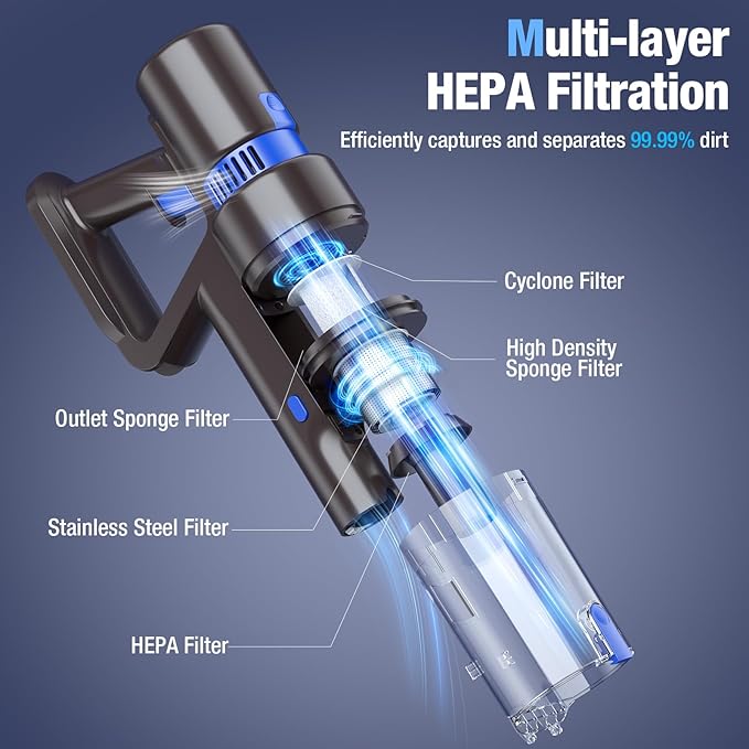 Cordless Vacuum Cleaner 550W 45KPA 50Min Vacuum Cleaners for Home Self-Standing Stick Vacuum with Touch Screen 3 Power Modes Rechargeable Battery Handheld Vacuum for Pet Hair Carpet Floor