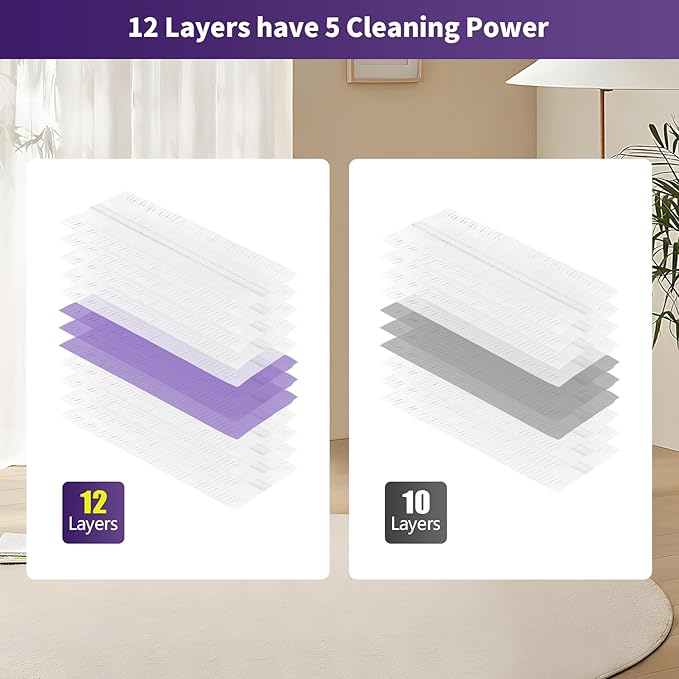 28 Pack Disposable Mopping Pads Refills for Swiffer PowerMop Multi-SurfaceMop Pad Replacement Kit for Floor Cleaning