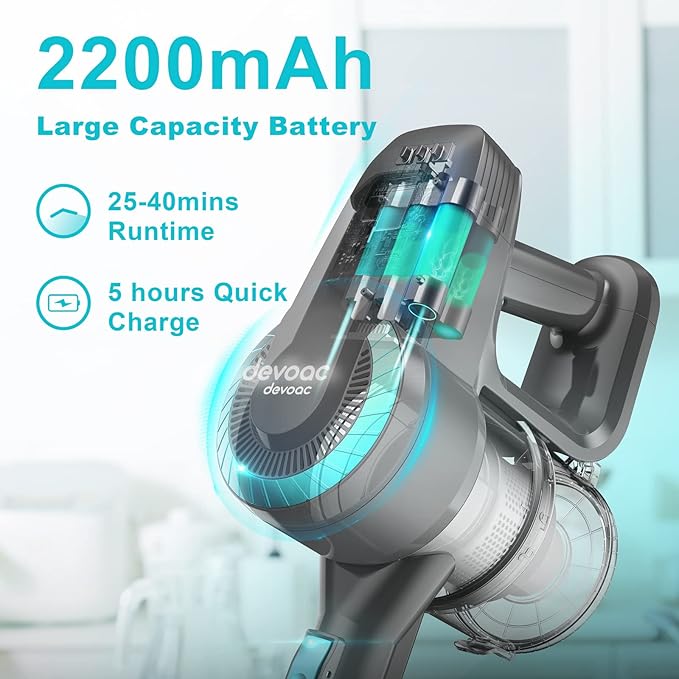 DEVOAC N300 Cordless Vacuum Cleaner 6 in 1 Lightweight Stick Vacuum 2200mAh Battery Up to 40mins Runtime Powerful Handheld Vacuum for Hard Floor Rug Pet Hair Home Dorm (Cyan)