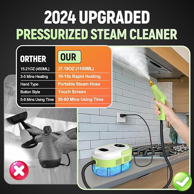 2500W Steam Cleaner for Home &amp Car 10s Fast Heat Steamer for Cleaning 6-Level Steam Control Handheld Steam Cleaner with 37.19OZ Large Tank for Furniture Grout Tile and Floor
