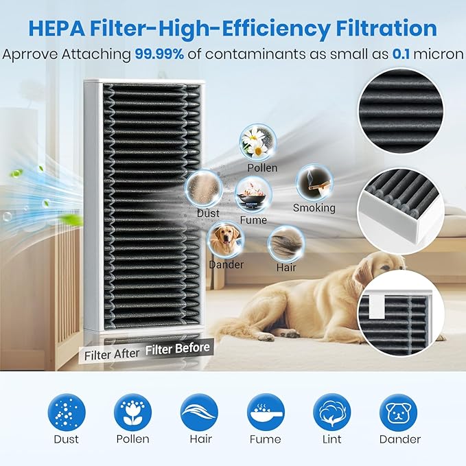 X11 Replacement Parts for Ecovacs Deebot X11 OmniCyclone X11 Pro Omni X11 Pro X11 Vacuum Robotic Parts with 2 Roller Brush4 Mop4 HEAP6 Side Brushes1 Screwdriver1 Clean Brush