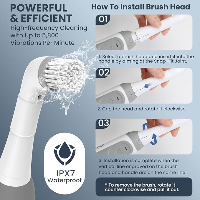 LifeBasis Rechargeable Power Scrubber Cordless Electric Cleaning Brush Water Resistant Small Electric Grout Brush with 5 Brushes for Home/Kitchen/Bathroom/Grout/Tile/Shower/Tub White