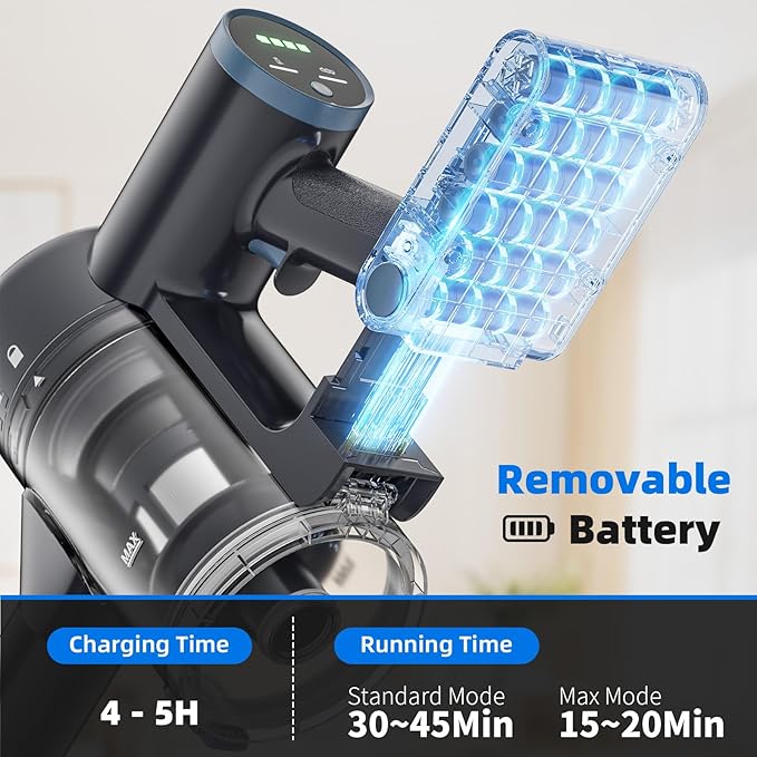 BlueEpic Cordless Vacuum Cleaner for Home 40KPA/300W Stick Vacuums with Charging Wall Dock Anti-Tangle 6 in 1 Lightweight Handheld Vacuum for Pet Hair Hard Floor Carpet