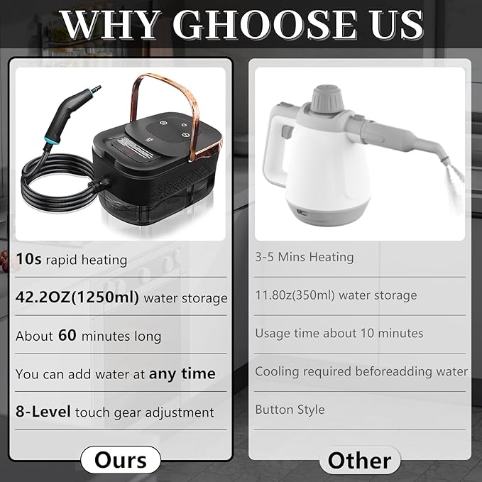Steam Cleaner Steamer for Cleaning 2500W Pressurized Steam Cleaner with 1.2L Water Tank and 12 Attachments Portable Steamer Cleaner for Home Car Kitchen Bathroom Furniture Tile Grout