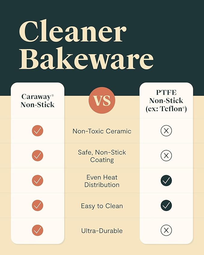 Caraway Non-Stick Ceramic Medium Baking Sheet - Naturally Slick Ceramic Coating - Non-Toxic PTFE &amp PFOA Free - Perfect for Baking Roasting and More - Medium (15 x 10) - Perracotta