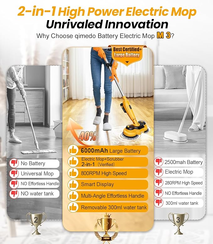 qimedo 6000mAh Battery Cordless Electric Mop M3 Pro 800RPM Electric Power Scrubber &amp Mops for Floor Cleaning Automatic Spin Mops with Smart DisplayRotating Mop with LED Light &amp Water Spray