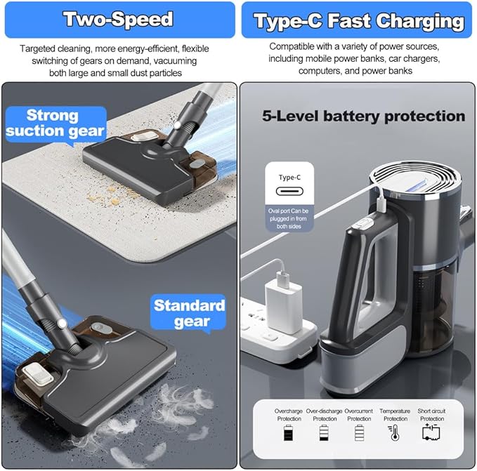 WhiteCordless Vacuum for Home Vacuum Cleaner with Mopping Function and 2 Adjustable Modes 1800mAH Battery Max 30 Mins Runtime and Washable Parts Stick Vacuum