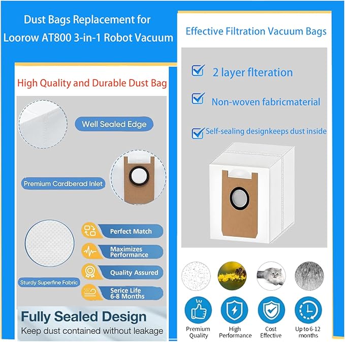 Dust Bags Replacement for Loorow AT800 3-in-1 Robot Vacuum Cleaner Include 10 Pack Vacuum Bags (Incompatible model: Giomre AT800）