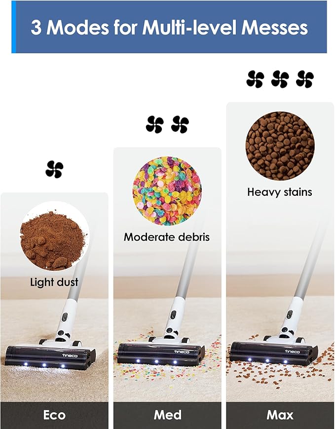 Tineco A20 Cordless Stick Vacuum Cleaner Powerful Suction 3 Modes for Multi-Level Messes 1L Larger Dustbin Ergonomic Dual-Handle Design Wall-Mount Dock LED Headlight