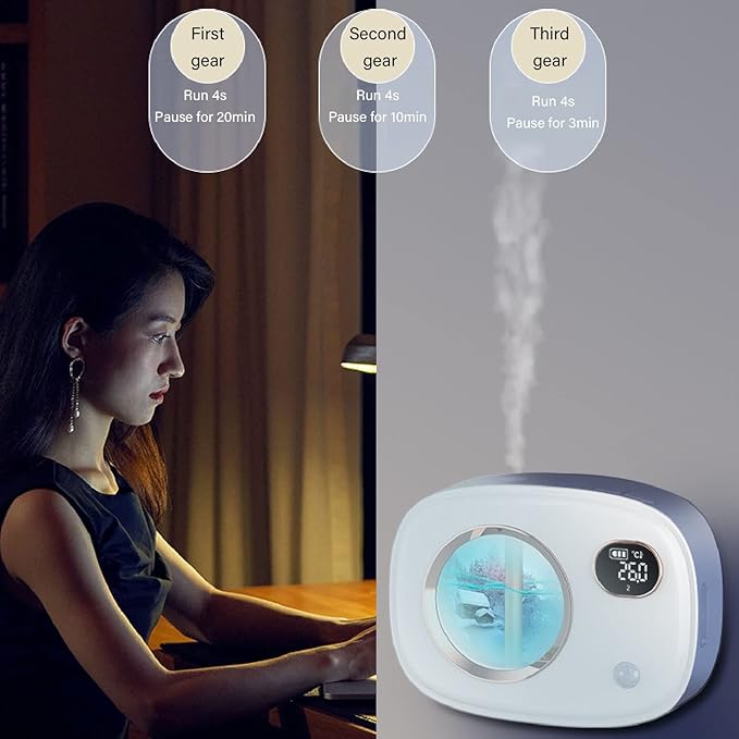 Smart Digital Display Ultrasonic Fragrance Aromatherapy Diffuser Wall Mounted Auto Air Freshener for Toilet Living Room Hotel Noise Reduction Night Light Wide Coverage (White)